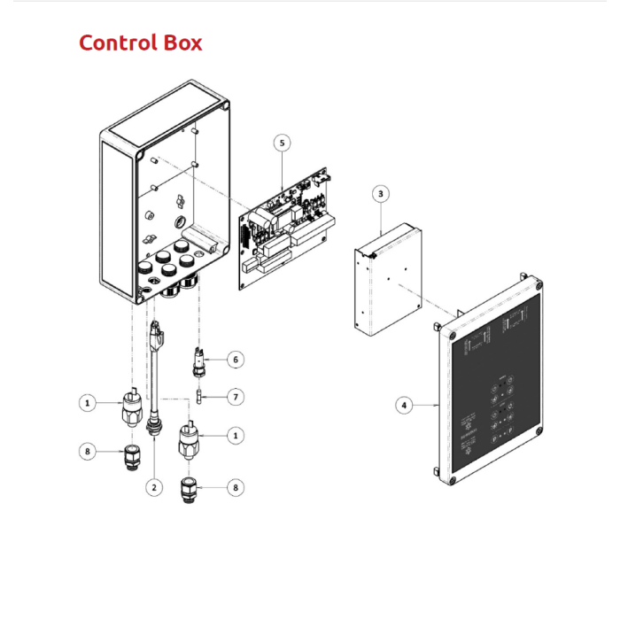 Print inkl. Ethernet