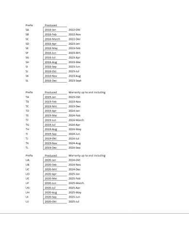 HR LDn transponder til HR LDn controller