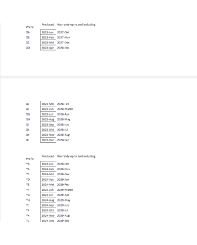 HR LDn transponder til HR LDn controller