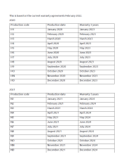 Qwes ISO LD plus transponder