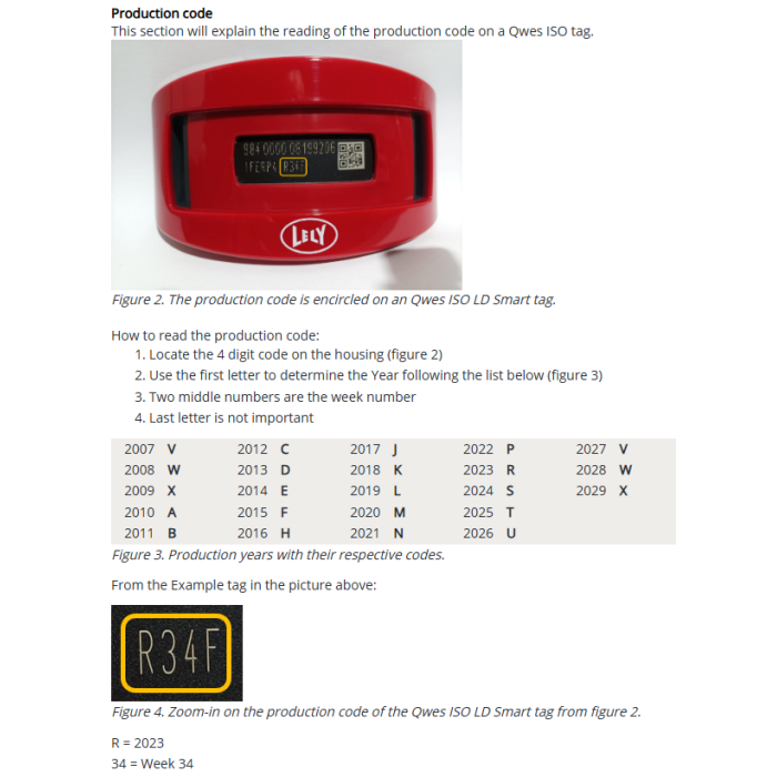 Qwes ISO LD plus transponder