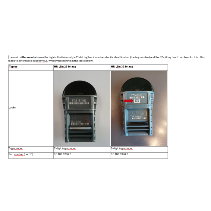 LAGERSALG - HR LDn transponder til HR LDn controller