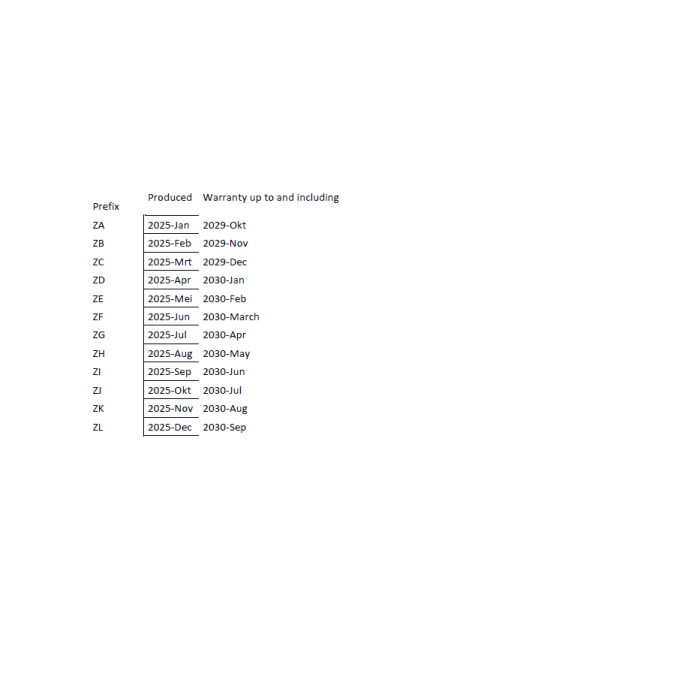 LAGERSALG - HR LDn transponder til HR LDn controller